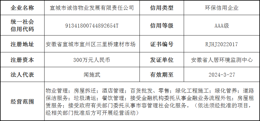 微信图片_20230209142031.png