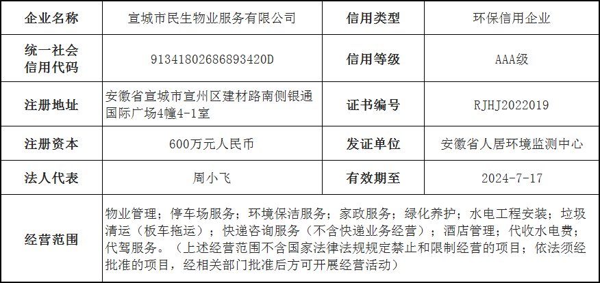 微信图片_20230210110038.png
