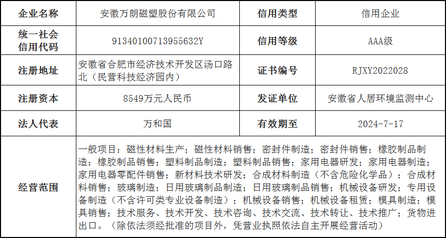 微信图片_20230215110154.png