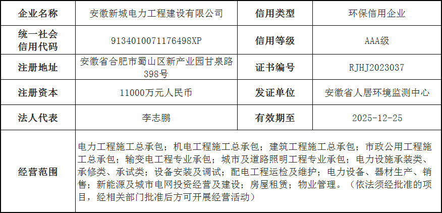 新城-环保.png