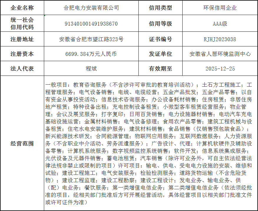 合电-环保.png